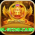 crictime scorecard - VIP Master