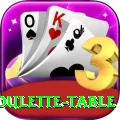 roulette table Earn Deluxe v2.6.9